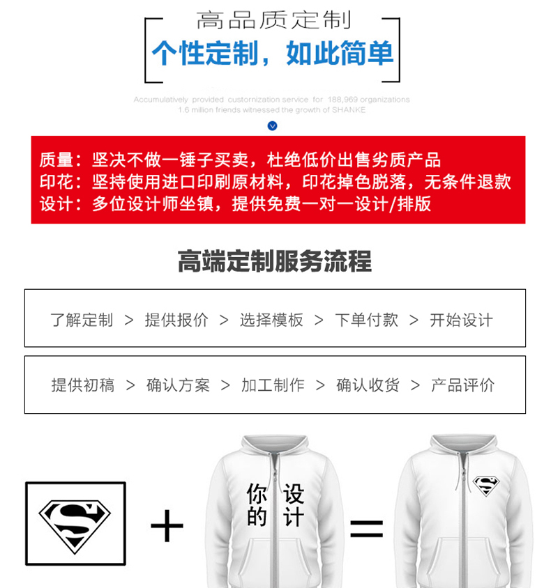 卫衣定制印字LOGO班服同学聚会DIY长袖加绒广告文化衫工作服订做(图3)
