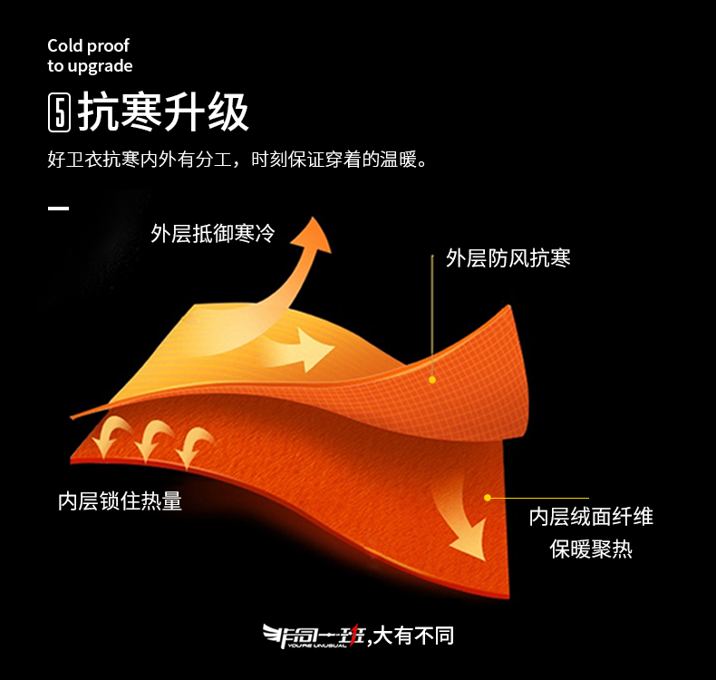 卫衣定制长袖外套工作班服队服印logo运动会同学聚会diy定做(图6)