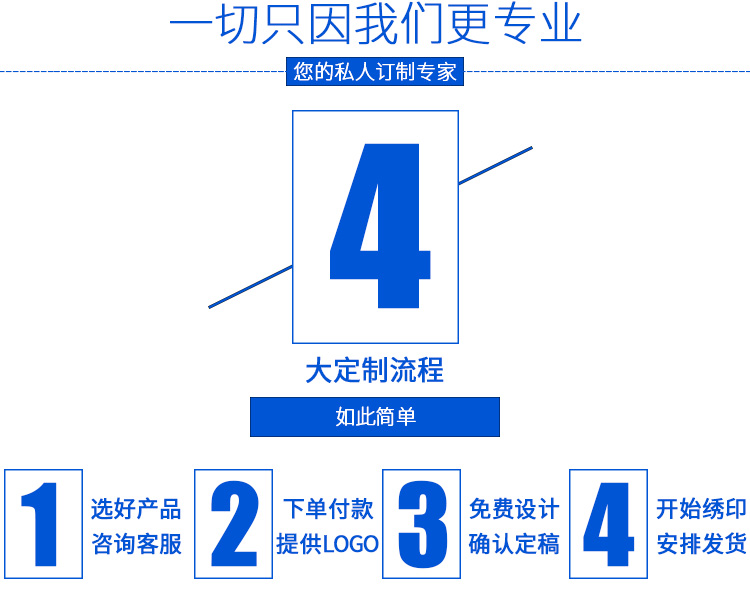 夏季长袖工作服套装薄款工程汽修物流加工车间劳保服透气耐磨纯棉(图11)