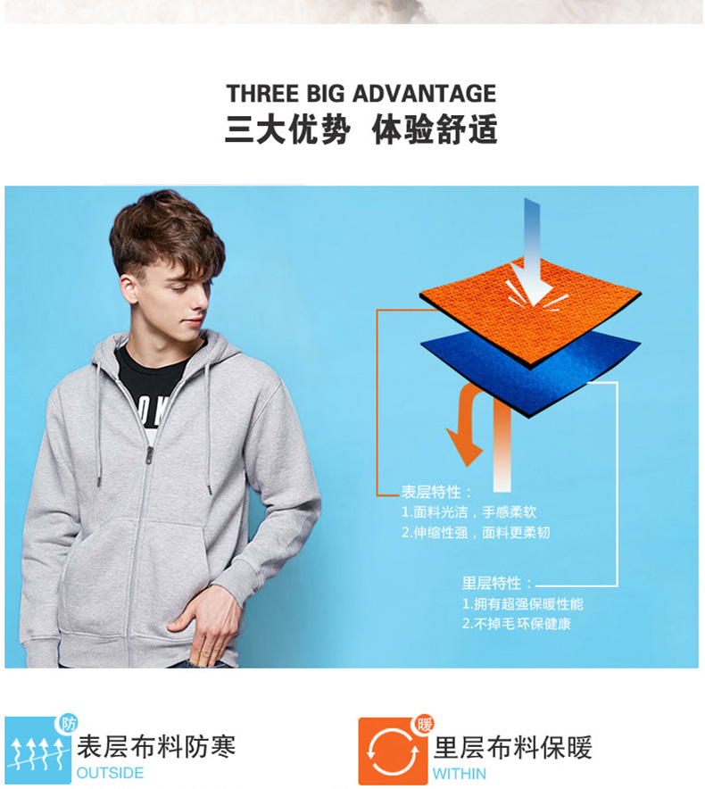 潮流班服长袖卫衣定制diy定做拉链帽衫外套加绒工作衣服印字logo(图12)