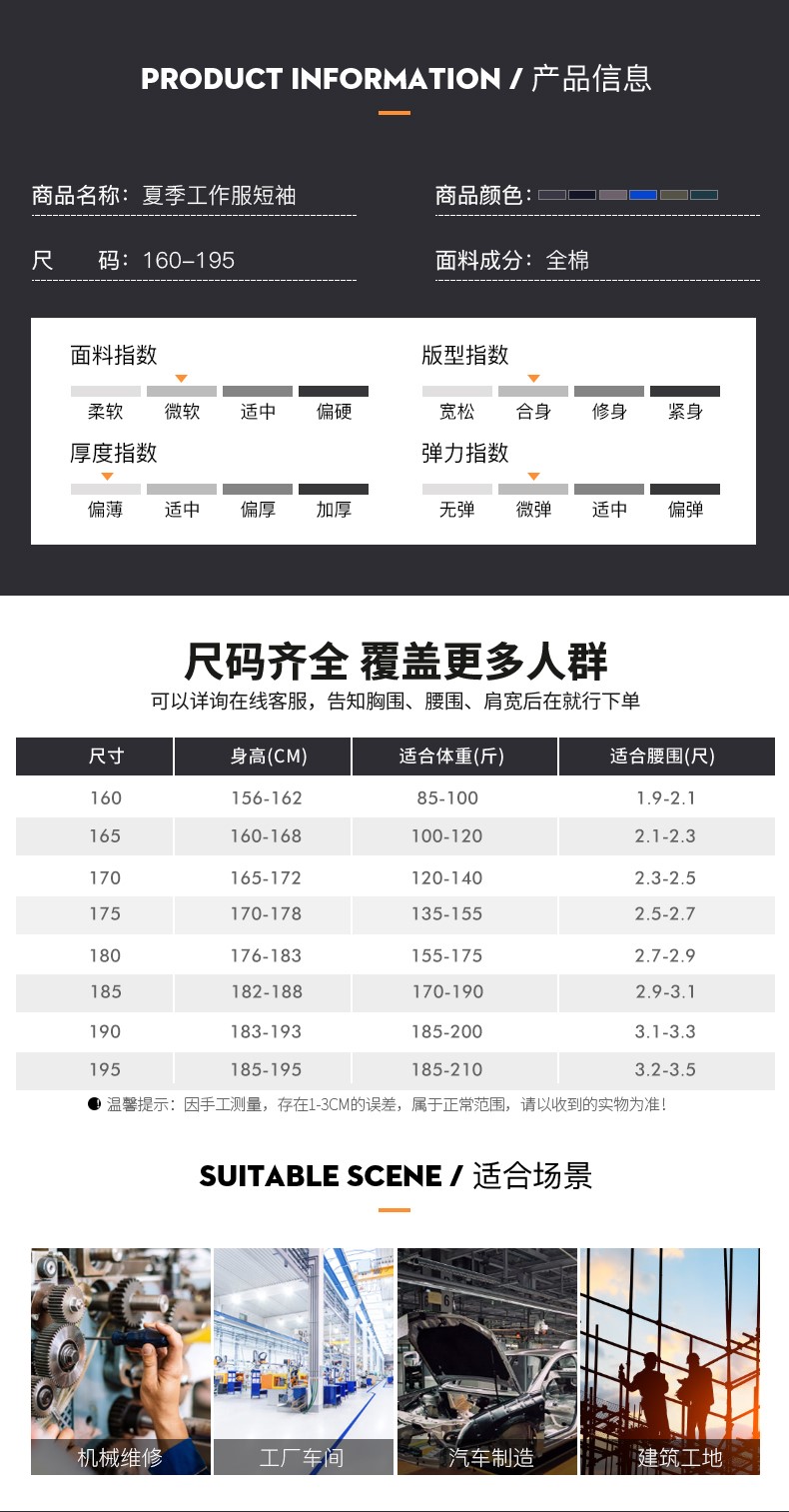 1573803422817381.jpg 夏季短袖工作服套装男 纯棉夏天薄款吸汗透气工厂车间劳保服上衣(图4)