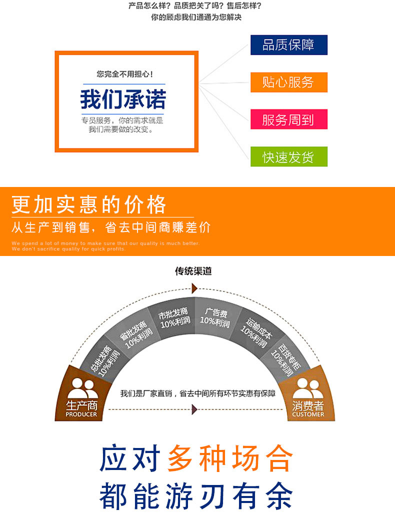 1575184167342438.jpg 工作服定制短袖T恤印字logo立领企业文化polo衫餐厅服务员酒店服(图6)