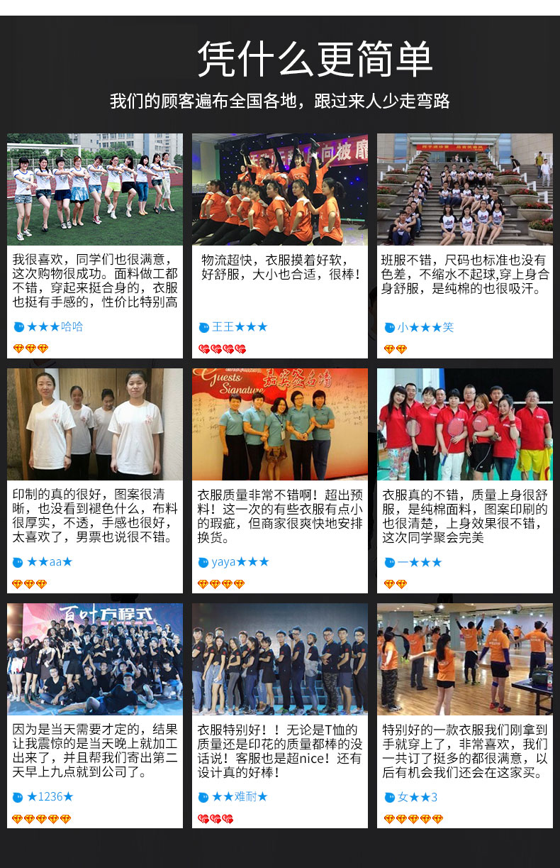 定制t恤团体衣服团建广告衫服装短袖工作服diy印字logo图班服定做(图13)