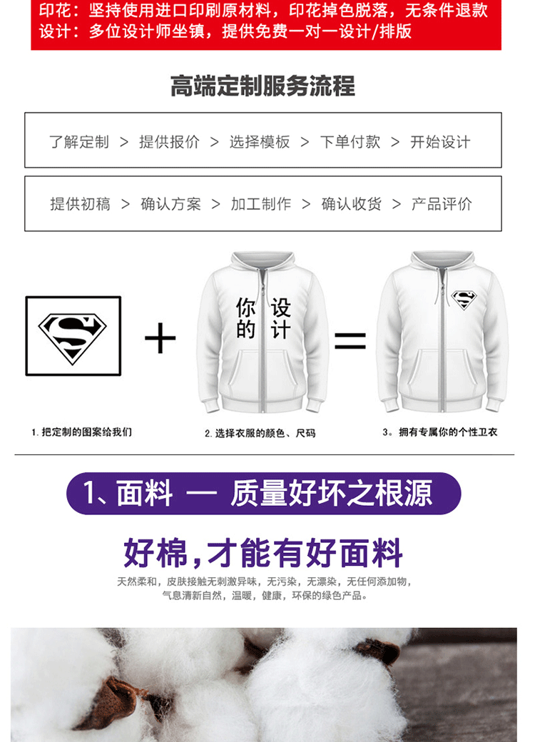 1573879325417653.gif 卫衣定制移动5g工作服电信宽带捷信华为工装连帽拉链外套班服印lo(图3)