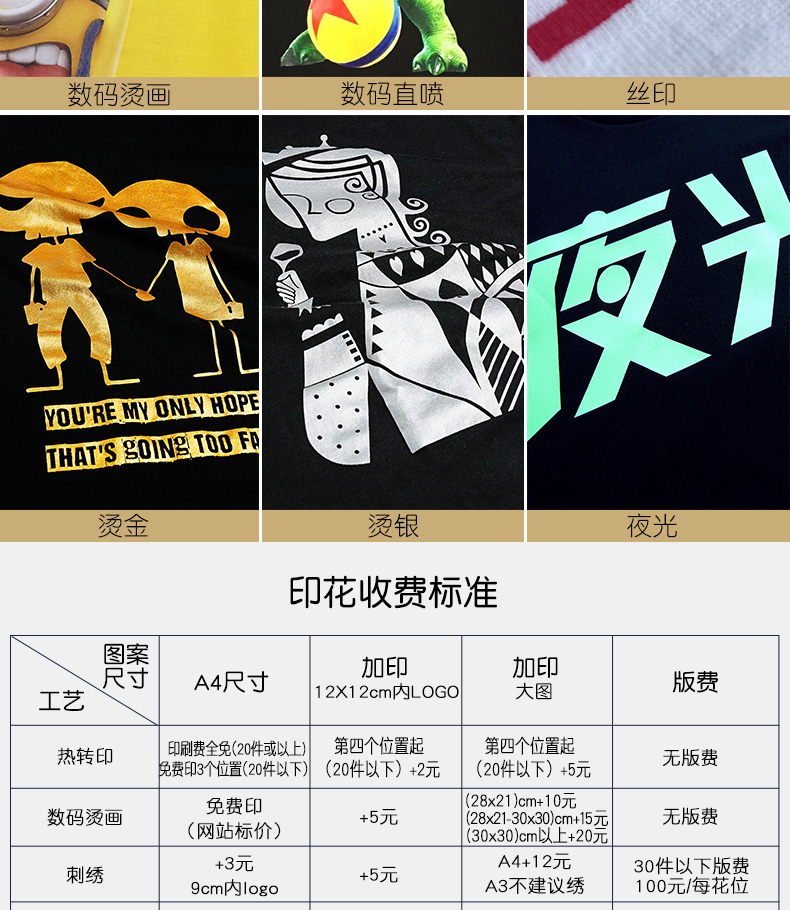 定制t恤印logo纯棉圆领工作服定做短袖diy同学聚会团体文化衫印字(图25)
