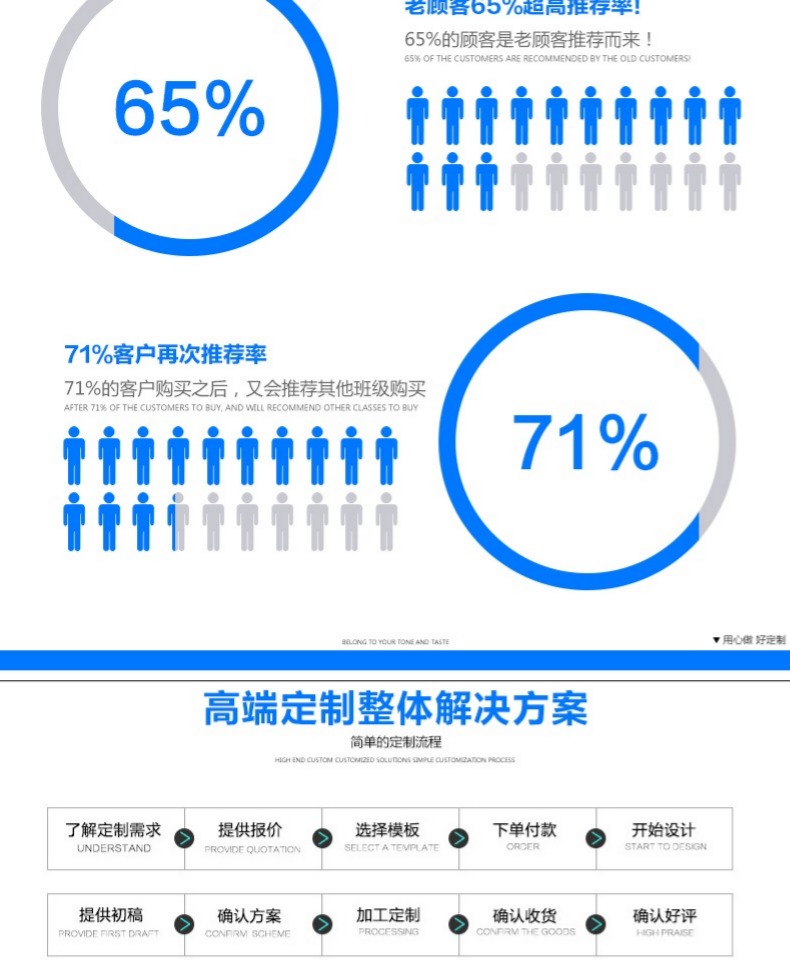 长袖班服定制t恤学生纯棉工作衣服定做卫衣diy印字logo广告文化衫(图2)