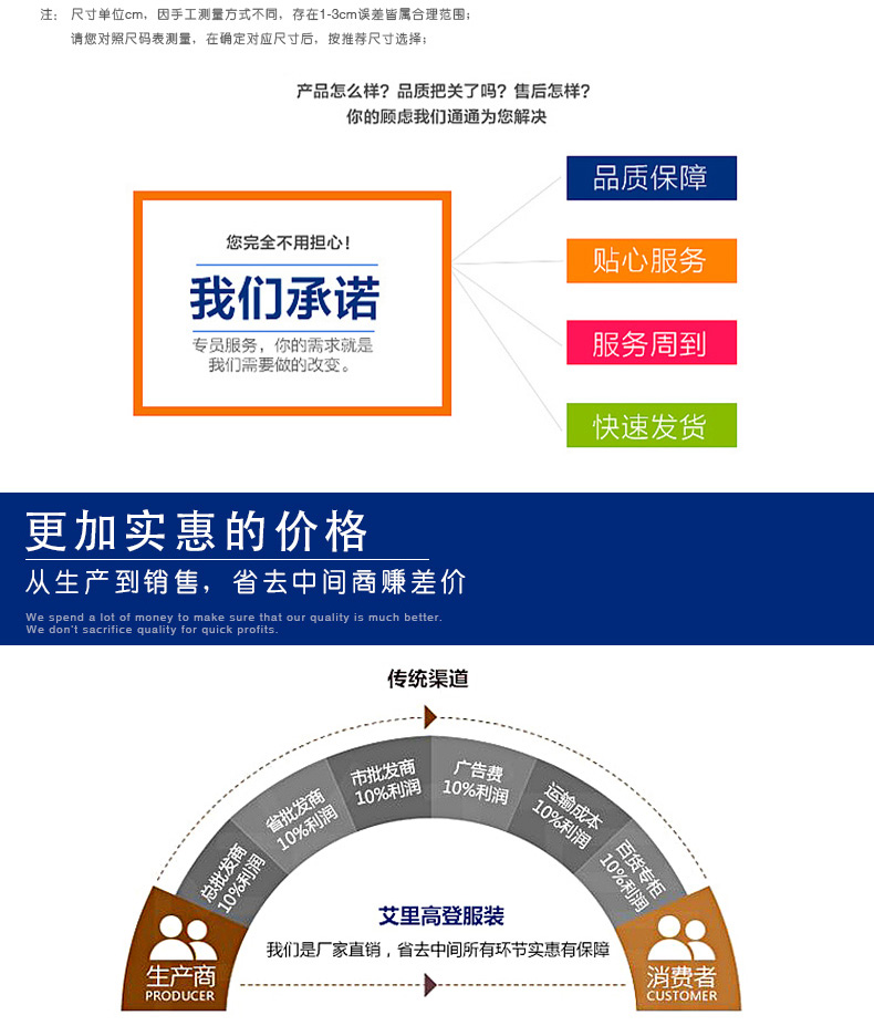 1574324005347134.jpg 夏季工作服T恤定制短袖t工衣印绣logo企业工装团体广告文化Polo衫(图5)