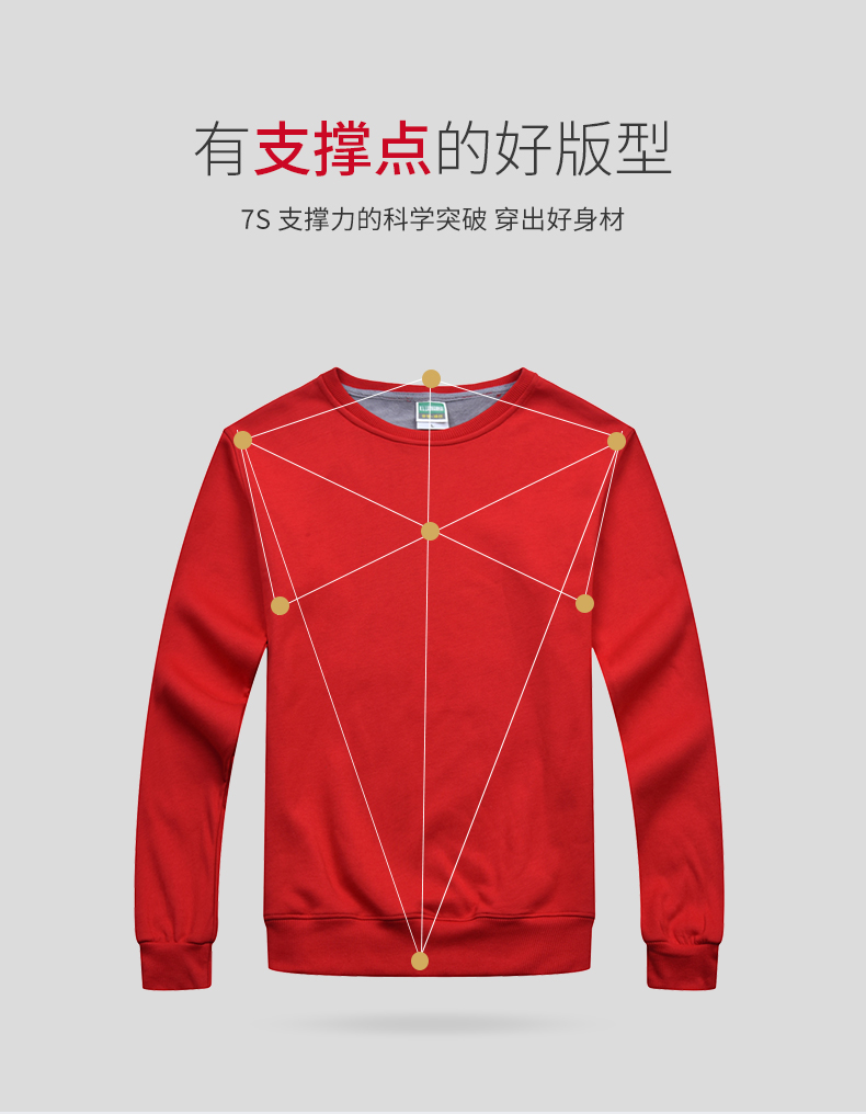 班服卫衣定制聚会团体旅游超市工装定做加厚秋冬长袖外套印logo(图6)