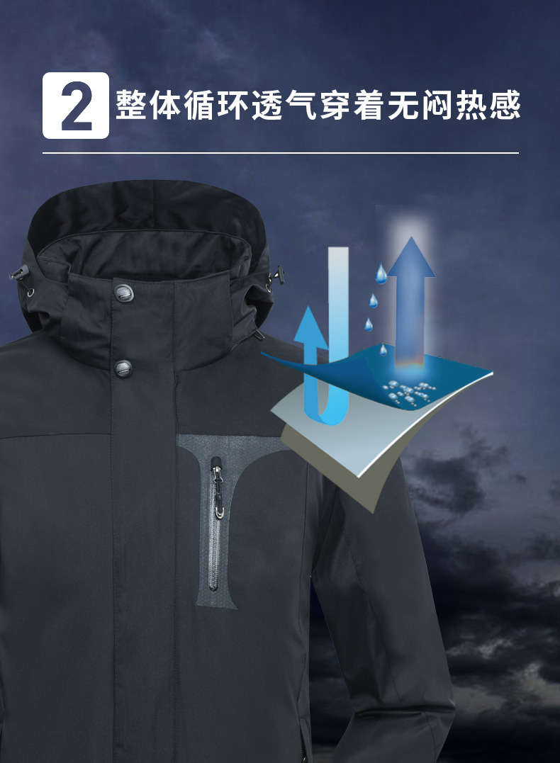 红色冲锋衣工作服定制印字logo三合一可拆卸外套防风防水登山服男(图4)