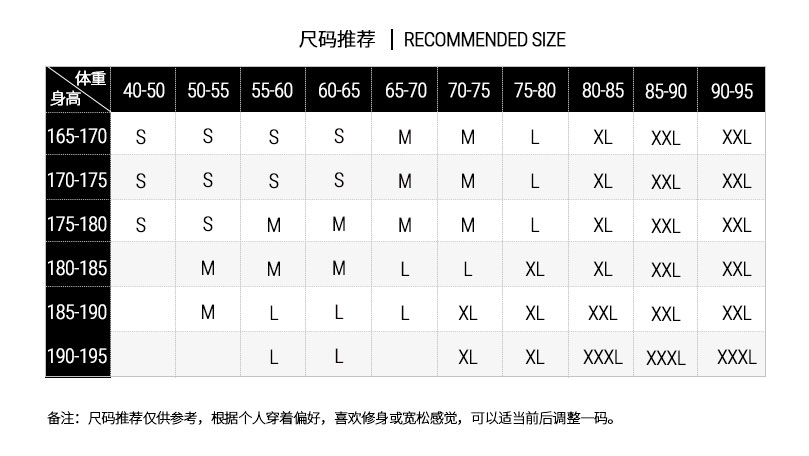 运动T恤男无袖背心透气宽松休闲健身春夏圆领大码(图10)