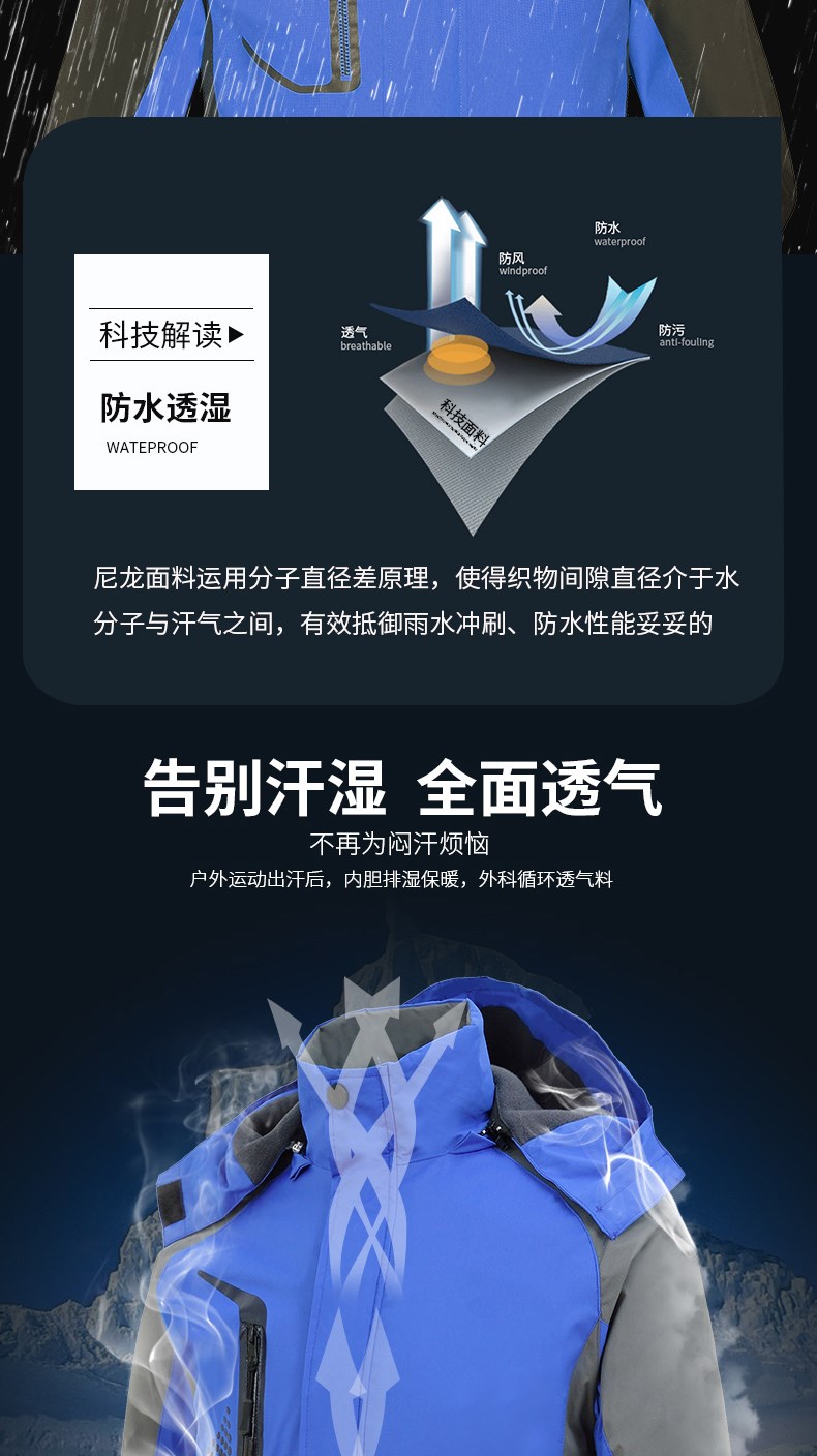 1574245673268633.jpg 冲锋衣定制印logo字卫衣工作服外套diy工装秋冬季三合一团队定做 01(图2)