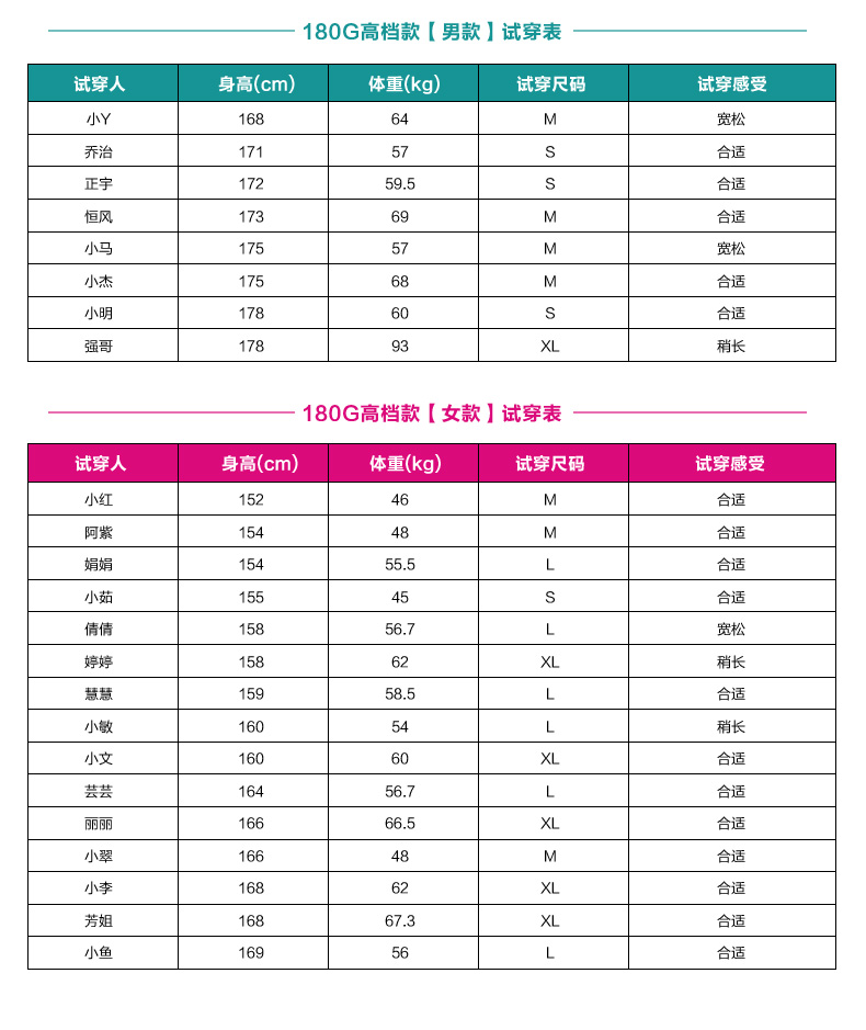 班服定制t恤文化衫polo工作服定做diy广告衫logo纯棉短袖同学聚会(图18)