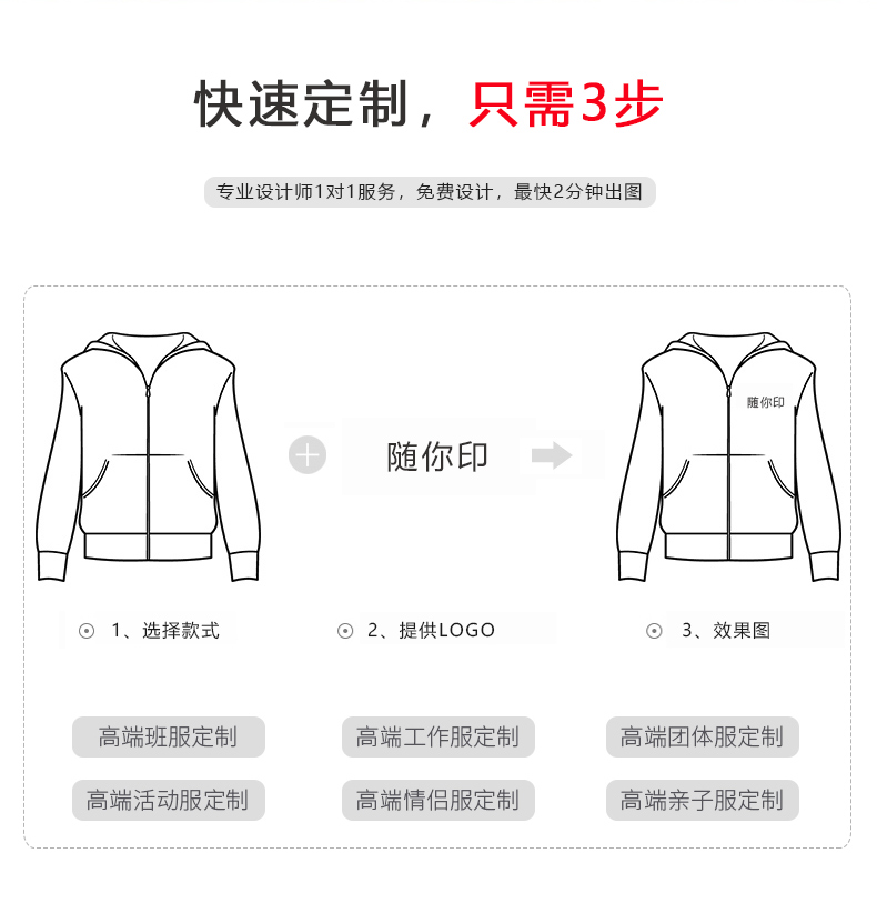 同学聚会加绒外套团体班服圆领来图定做秋冬连帽卫衣定制印字logo(图3)