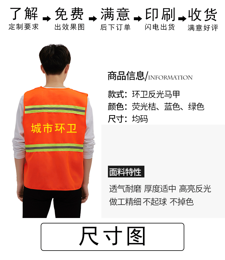 环卫马甲反光背心园林工人物业劳保建筑工地保洁工作服定制印logo(图2)
