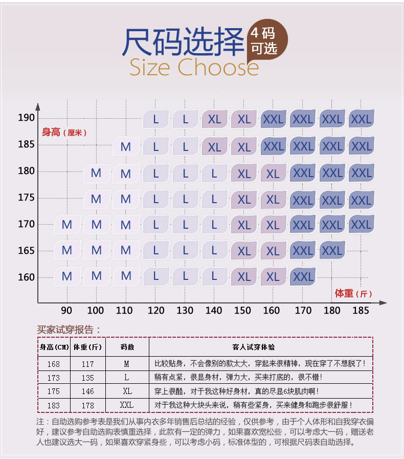 运动背心男士无袖t恤纯棉健身紧身打底砍肩宽肩男夏季青年修身型(图7)