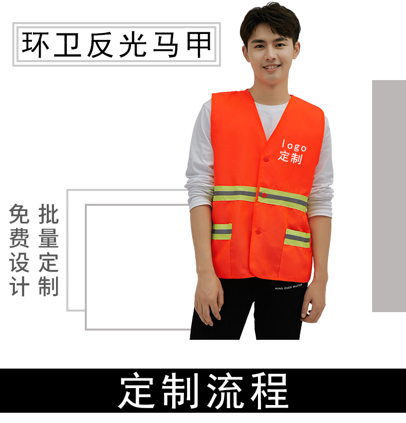 环卫马甲反光背心园林工人物业劳保建筑工地保洁工作服定制印logo(图1)