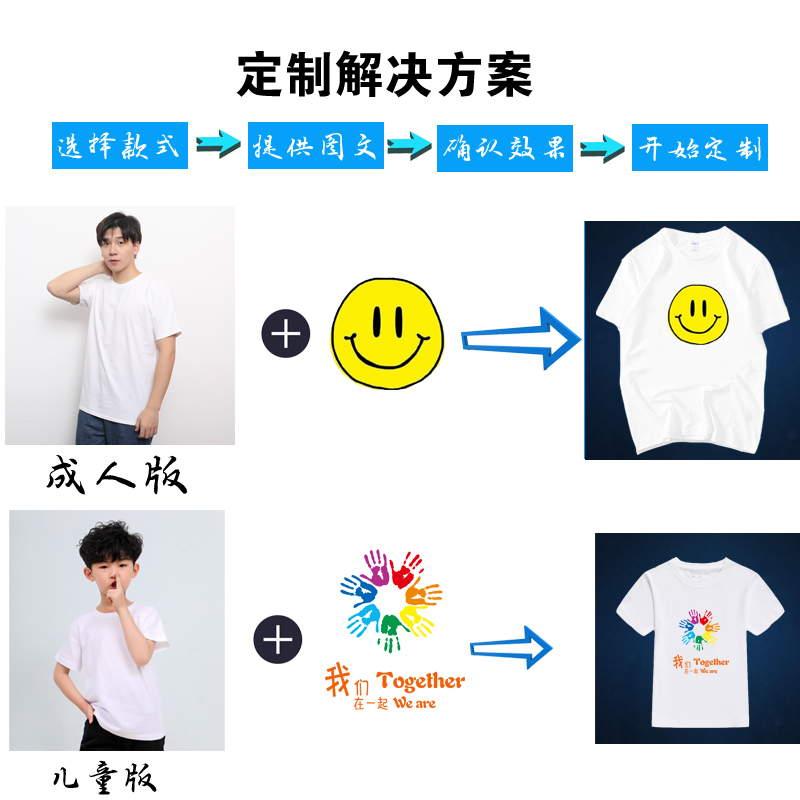 广告衫定制t恤纯棉白色班服同学聚会短袖文化衫diy工作服印字logo(图9)