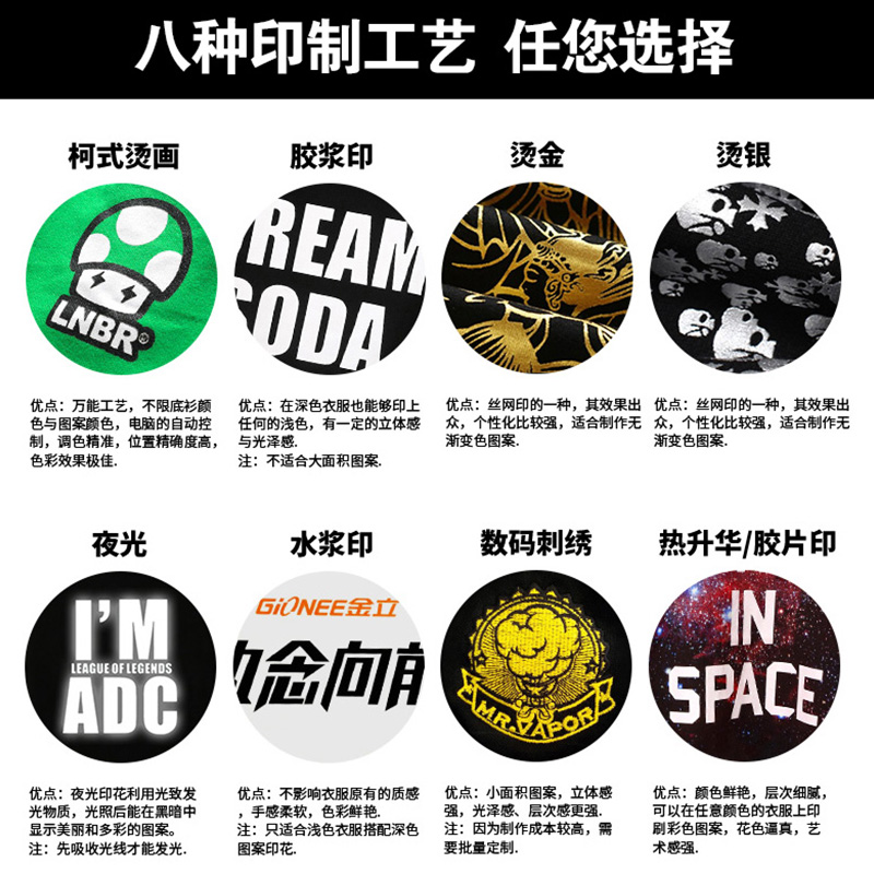 纯棉全身印卫衣定制班服风衣外套定做运动会服聚会工作衣服印logo(图6)