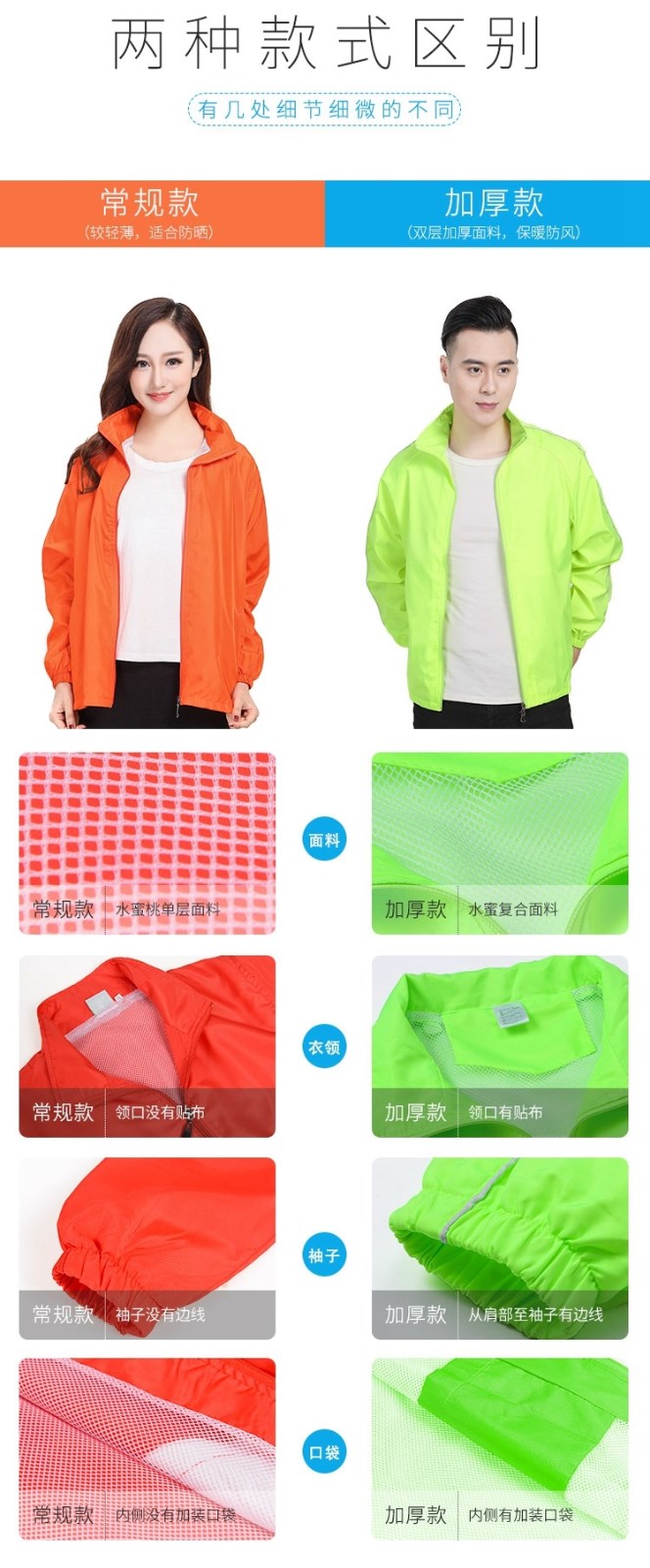 秋冬款酒店工作服工衣外套饭店快餐店超市餐饮服务员风衣工装定制(图8)