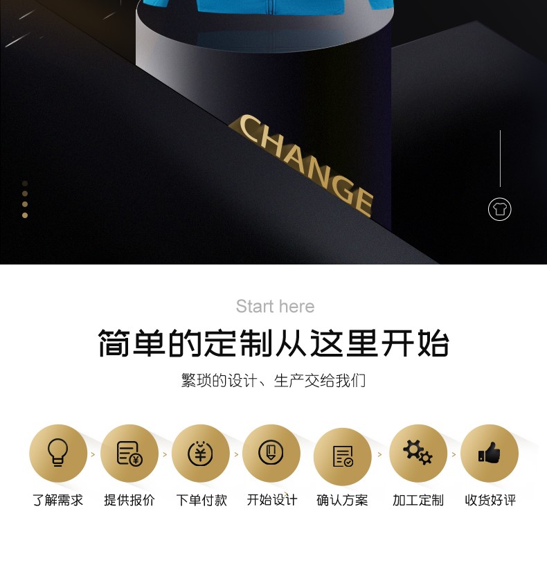 秋冬连帽衫加绒卫衣定制印字logo工作服外套定做同学聚会班服diy(图3)