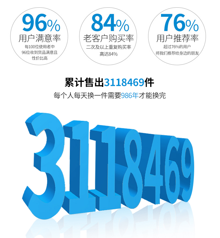 长袖t恤定制polo衫刺绣定做广告文化衫DIY印字LOGO翻领企业工作服(图8)