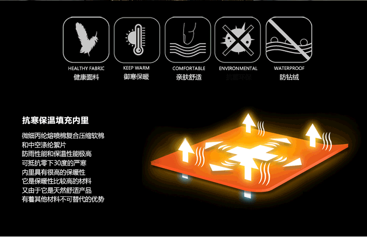 军大衣男冬季加厚防寒服特种兵作训棉大衣冷库工作服荒漠迷彩大衣(图6)