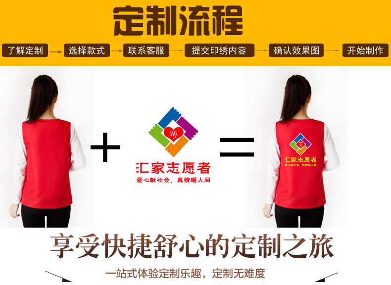 红志愿者马甲定制印logo工作服定做广告背心公益宣传工装马夹印字(图1)