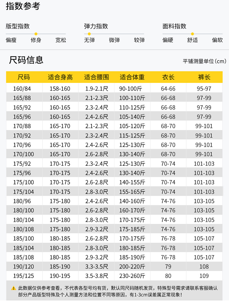 保安作训服2019新款保安工作服套装男长袖春秋安保物业制服装定制(图5)
