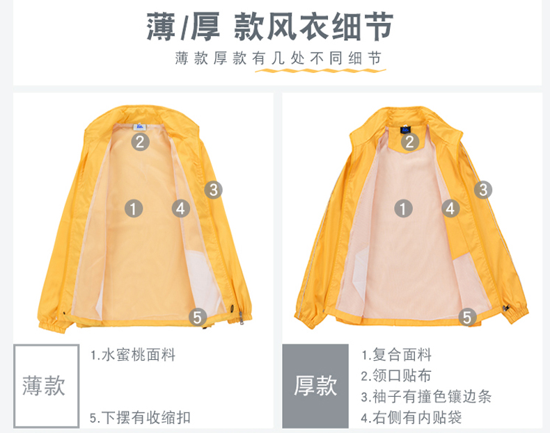 1574933001967948.jpg 风衣定制印字印LOGO广告衫文化衫工作服定做外套长袖工衣活动衣服(图8)
