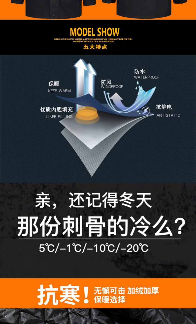保安大衣男冬季制服棉服黑色作训服冬装套装女耐磨定制工作服棉衣(图2)