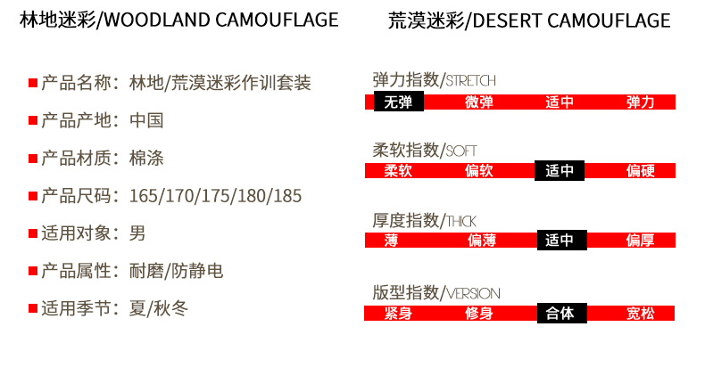 正品陆军07荒漠迷彩服套装男女学生军训服军装丛林特种兵作训服冬(图4)