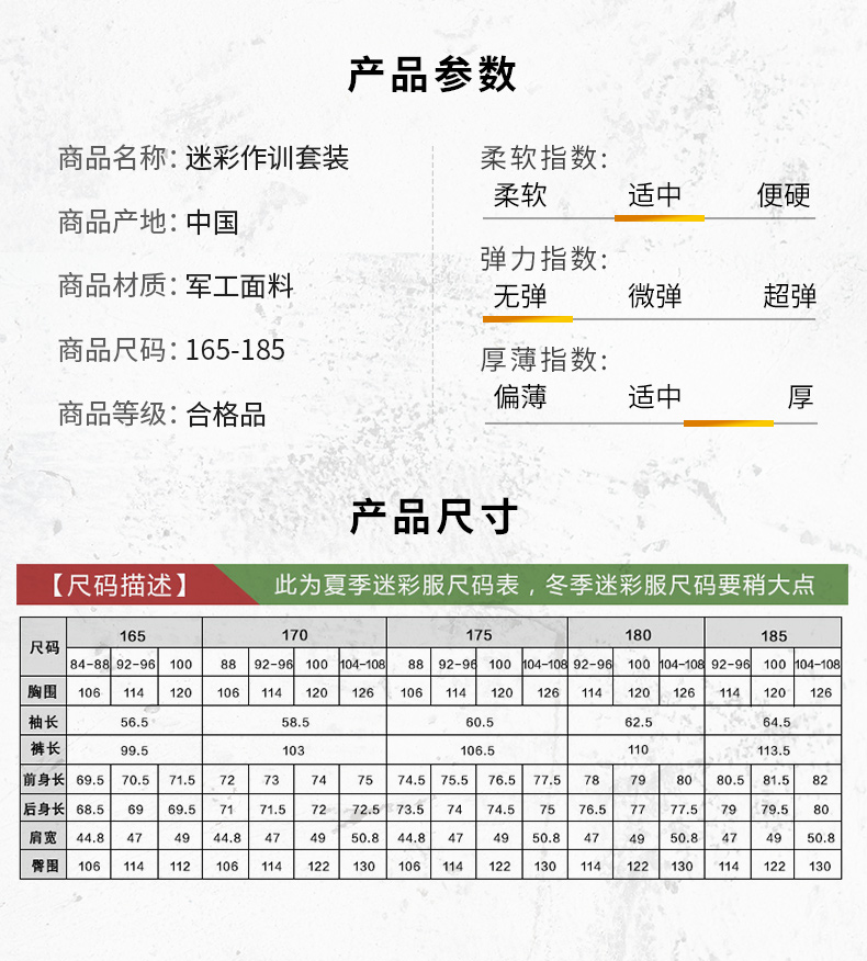 配发正品荒漠迷彩服丛林迷彩套装冬夏季林地迷彩作训服男女套装(图8)