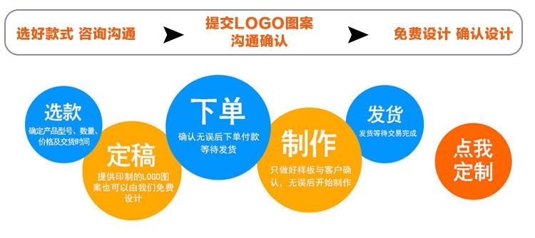 4班班服夏季韩版学生学院风高中幼儿园活动同学聚会衣服t恤定制印(图7)