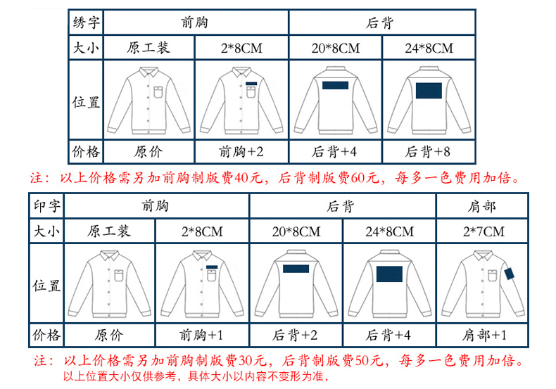 秋冬季纯棉工作服套装男电焊工厂车间维修汽修服劳保服定制上衣(图18)
