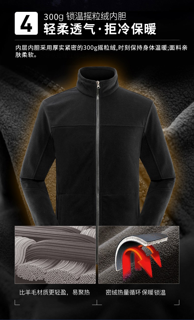 红色冲锋衣工作服定制印字logo三合一可拆卸外套防风防水登山服男(图6)