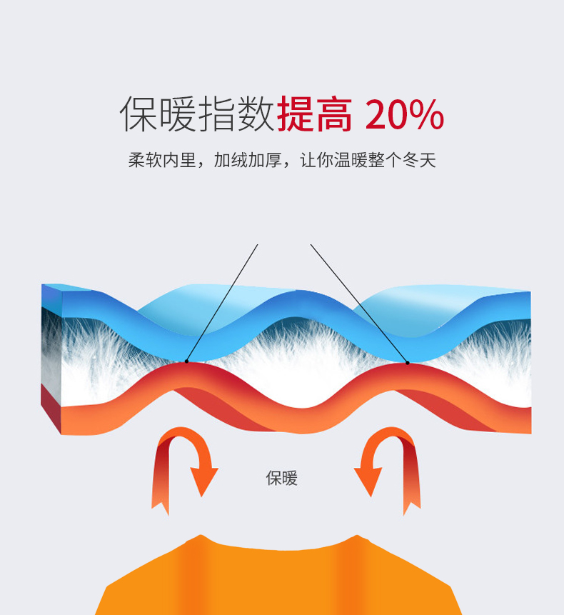 班服卫衣定制聚会团体旅游超市工装定做加厚秋冬长袖外套印logo(图7)