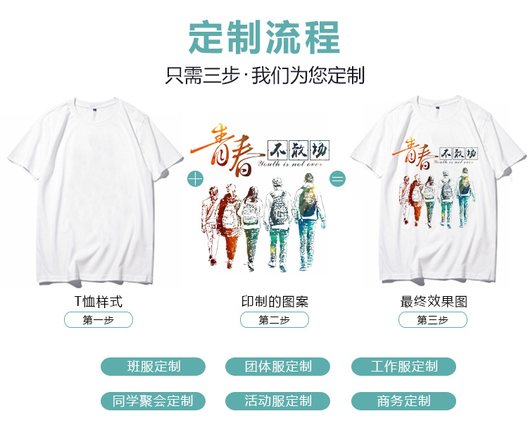 1578626726927058.jpg 班服定制t恤男女员工夏季纯棉工作服短袖毕业同学聚会衣服印字图(图7)