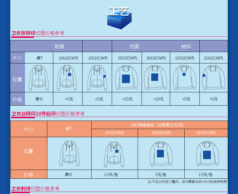 卫衣定制logo长袖开衫diy衣服订制工作服拉链卫衣工衣班服(图13)