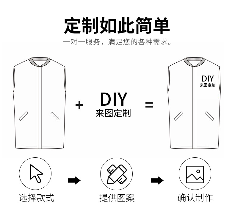 超市工作服马甲定制卖场员工马夹绣字商场导购志愿者服务团队马甲(图3)