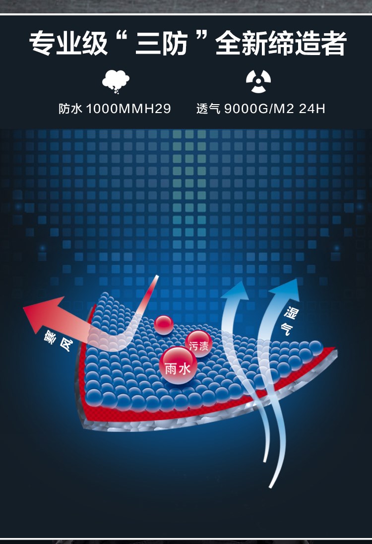 1574306223408398.jpg 定制户外纯色冲锋衣男女款两件套三合一可拆卸印LOGO印字工作服潮(图3)