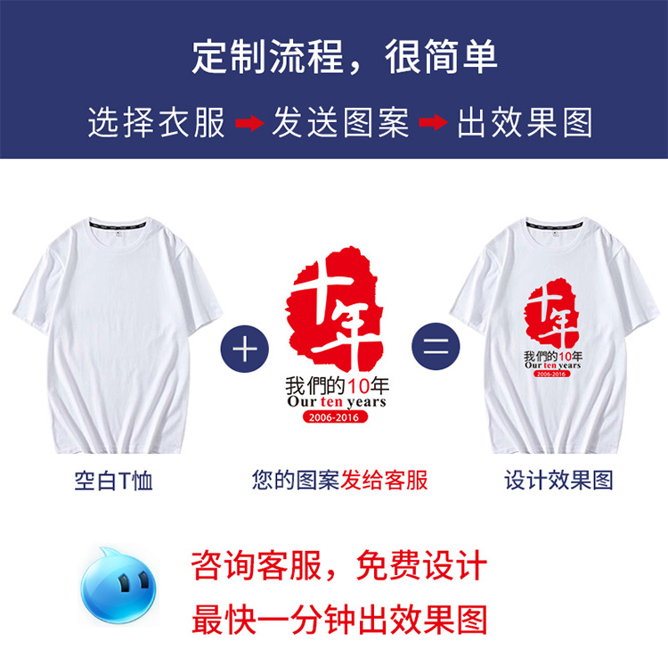 定制T恤班服 同学聚会衣服10年20年70周年庆祝文化衫奶茶店印logo(图2)