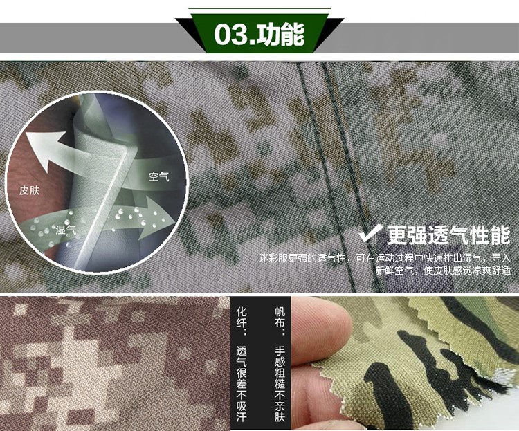 1577414678798436.jpg 正品配发军装男女作训服丛林迷彩服荒漠迷彩套装夏冬季林地迷彩服(图8)
