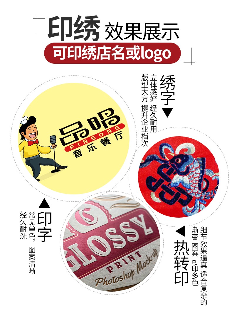 厨师工作服男短袖夏季透气薄款黑色棉酒店餐厅烘焙后厨房工衣定制(图5)