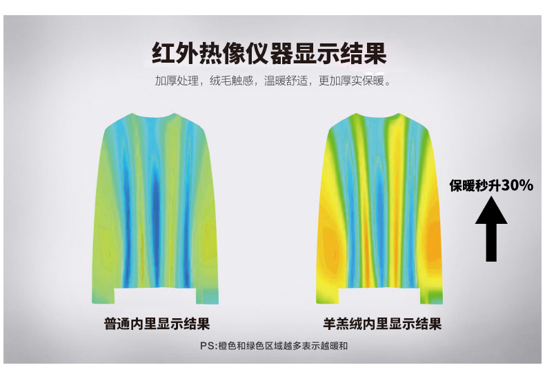 卫衣定制印logo工作服连帽班服套头印字同学聚会20年加绒秋冬外套(图2)