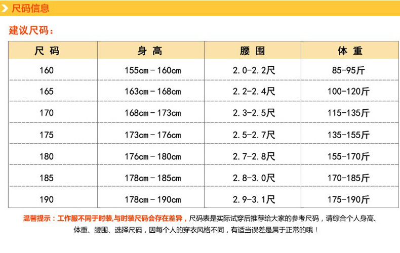 工作服棉衣防寒劳保加厚工程服冬装汽修维修师男厂服反光条棉袄(图2)