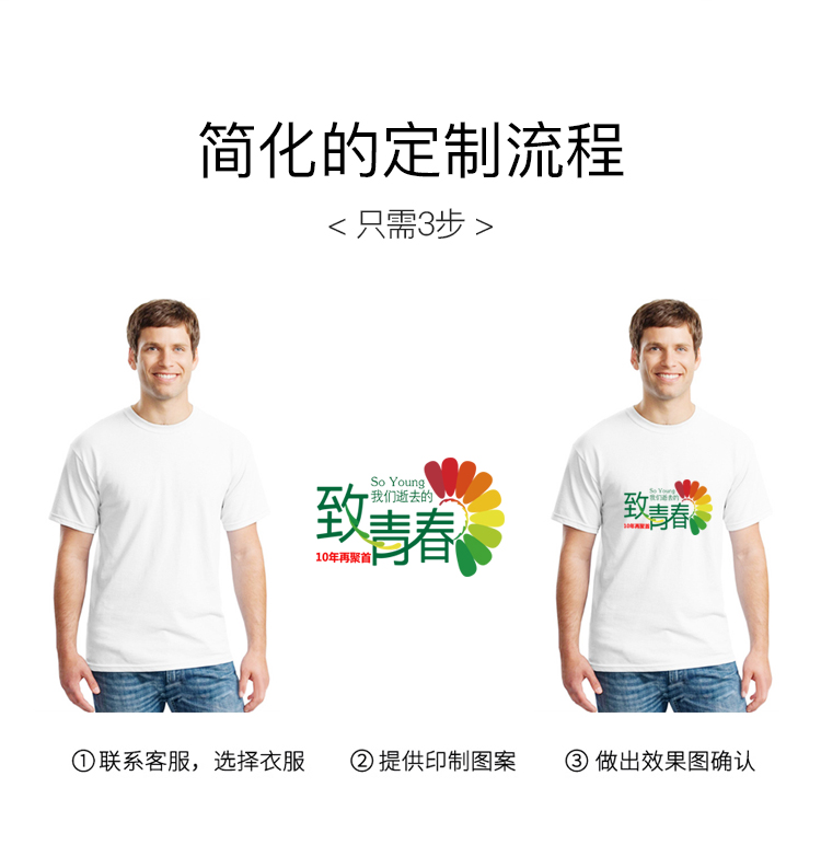 同学聚会T恤定制短袖宽松30周年纪念衫个性diy印图纯棉团体服夏季(图7)