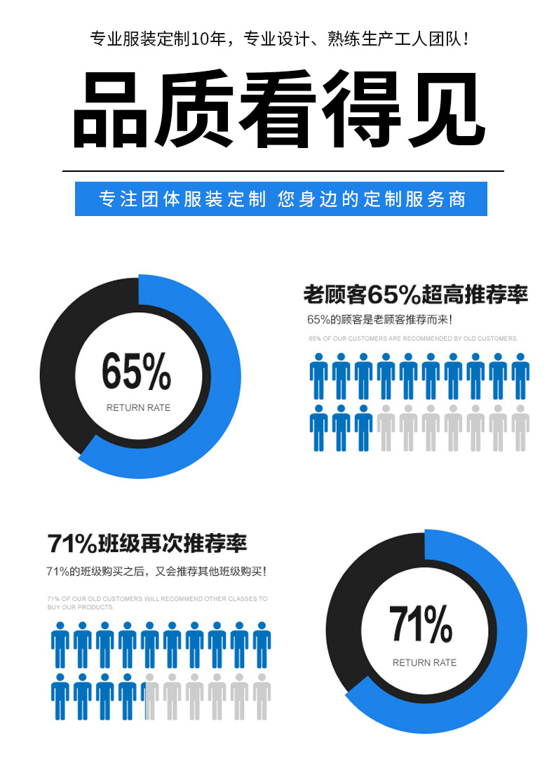 班服卫衣定制印logo工作服DIY卫衣拉链外套加绒秋冬印字同学聚会(图18)