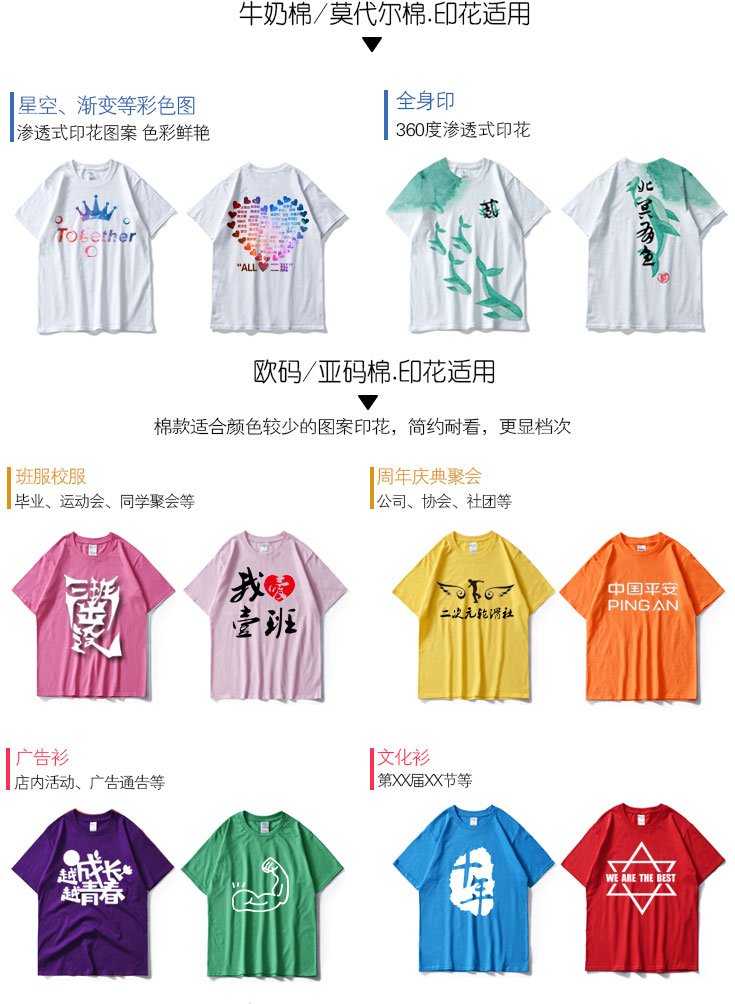 班服定制t恤学生纯棉短袖夏季运动会同学聚会毕业服会服定制logo(图2)