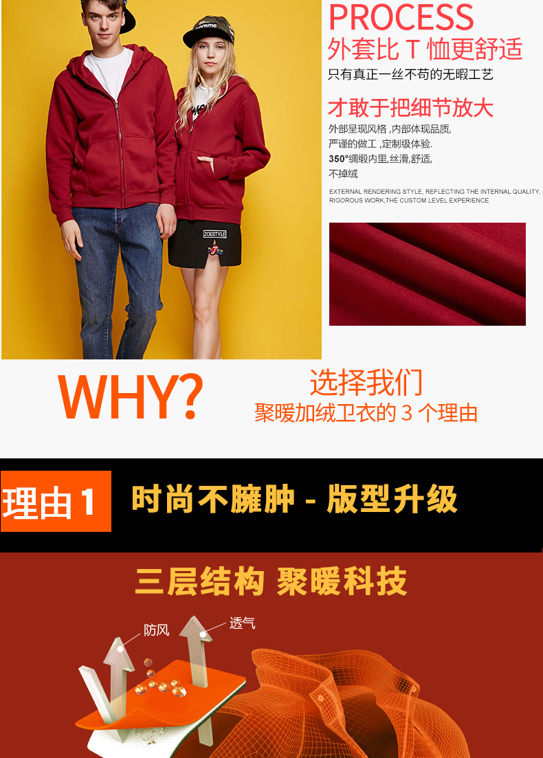 潮流班服长袖卫衣定制diy定做拉链帽衫外套加绒工作衣服印字logo(图5)