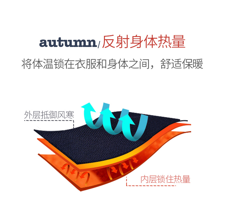 团体卫衣定制棒球服外套diy同学聚会班服定做工作服印字logo衣服订制(图5)